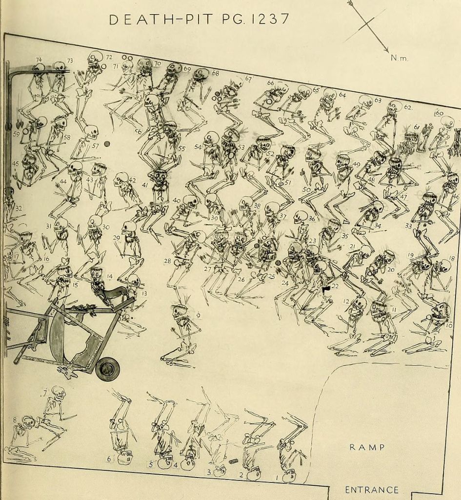 Drawing of the death pit from the so-called Queen's tomb at Ur