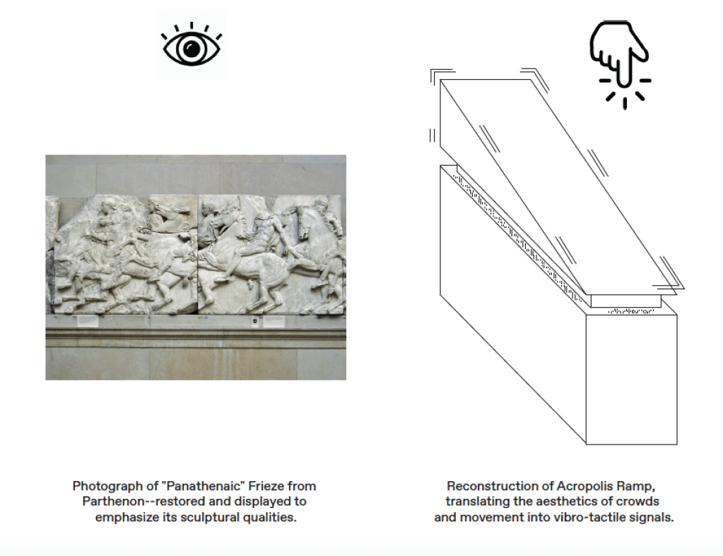 A diagram shows the image of an eye above one block of the Parthenon frieze depicting Athenians as cavalry and the image of a finger pointing to a vibrating model of a ramp wrapped with a frieze of braille.