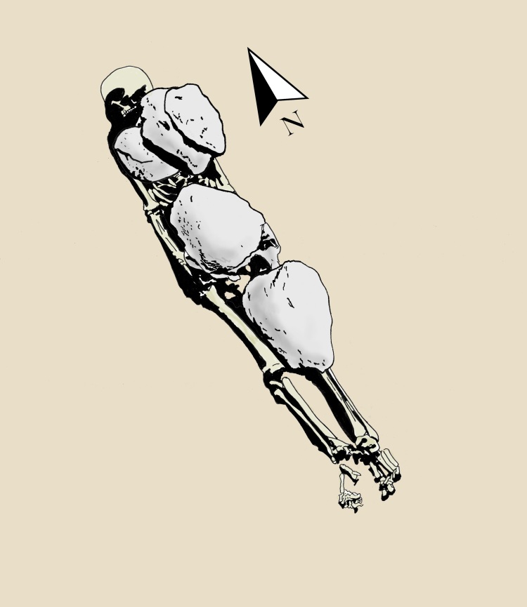 A drawing of a burial shows the skeletal remains of a person with large rocks stacked on top of their torso, pelvis, and left femur