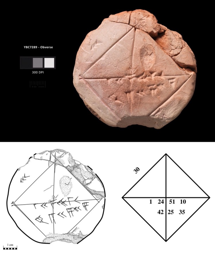 There are two images here. On the top is a round, orange tablet with mathematical symbols. The bottom image is a line drawing of the same image as well as an interpretive image with the numbers 1, 24, 51, 10, 42, 25, 35, and 30.