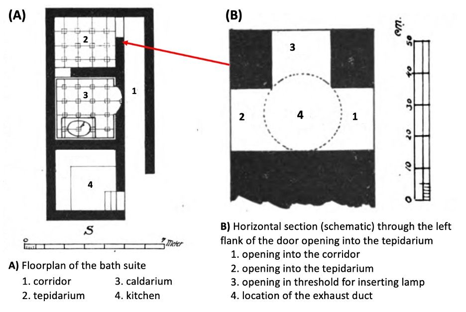 Two plan drawings. On the left is a floor plan of a bath suite showing two baths, a hallway and a kitchen. The plan on the right offers a schematic of one of the door openings to the baths.