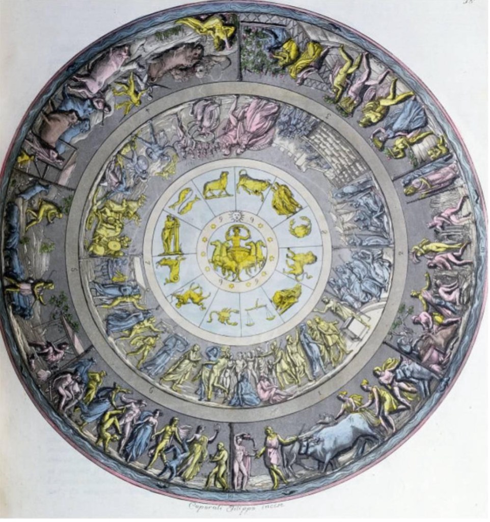 A silver shield with various scenes encircling the outer two layers. The inner layer of decoration has the various representations of the zodiac 